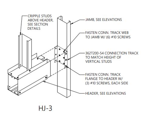 steel box beam header|exterior door header detail.